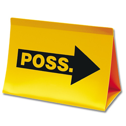 Budget Possession Indicator